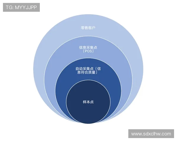 基于ElkADC架构的智能数据采集与分析系统研究与应用探索 基于ElkADC架构的智能数据采集与分析系统研究与应用探索
