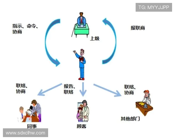 从马克思主义哲学视角解读穿越火线中团队协作与个体价值关系 从马克思主义哲学视角解读穿越火线中团队协作与个体价值关系