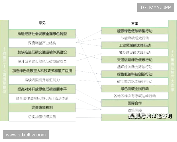 《英雄联盟职业联赛发展历程与未来趋势分析》 《英雄联盟职业联赛发展历程与未来趋势分析》