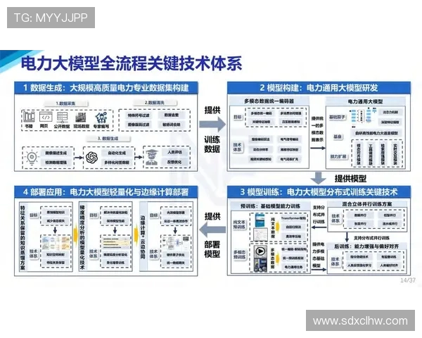 ElkADC技术在高精度信号采集与智能控制系统中的创新应用研究 ElkADC技术在高精度信号采集与智能控制系统中的创新应用研究