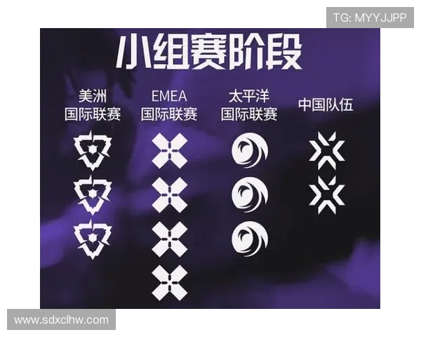 Fnatic战队崛起之路 从电竞小将到全球顶级战队的奋斗历程