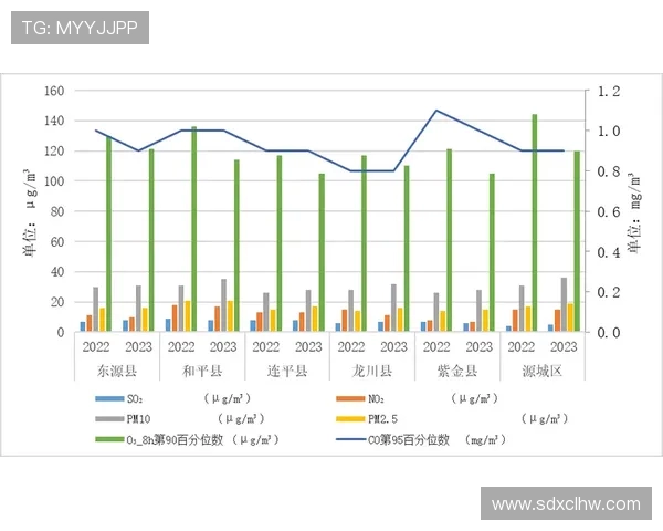 广州篮球队近期状态分析与未来展望的深度解读