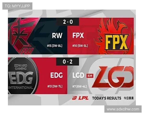 王者荣耀热议聚焦FPX耐力争议引发的战术与规则讨论