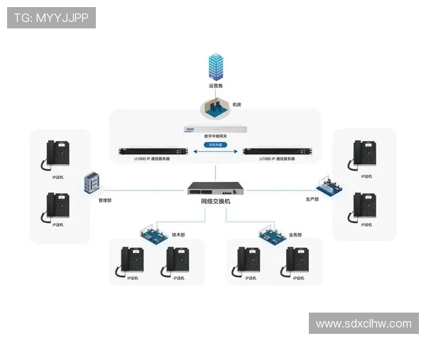 基于ElkADC的应用与发展前景分析及其在现代网络架构中的重要作用 基于ElkADC的应用与发展前景分析及其在现代网络架构中的重要作用